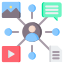 omni-channel omni-channel